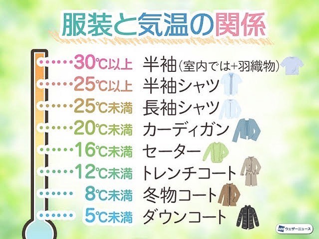 れい