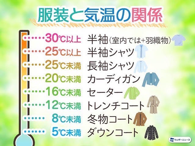 れい